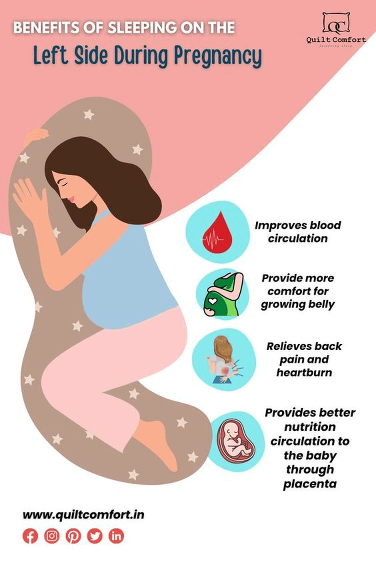 Which side should we sleep Expert Tips Dec 2024 The Hindu